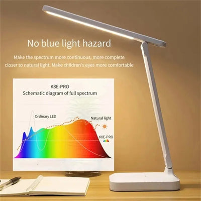 Foldable Table Lamp Led Desk Lamp 3 Type Stepless Dimmable Touch Bedside Reading Eye Protection Night Light USB Chargeable