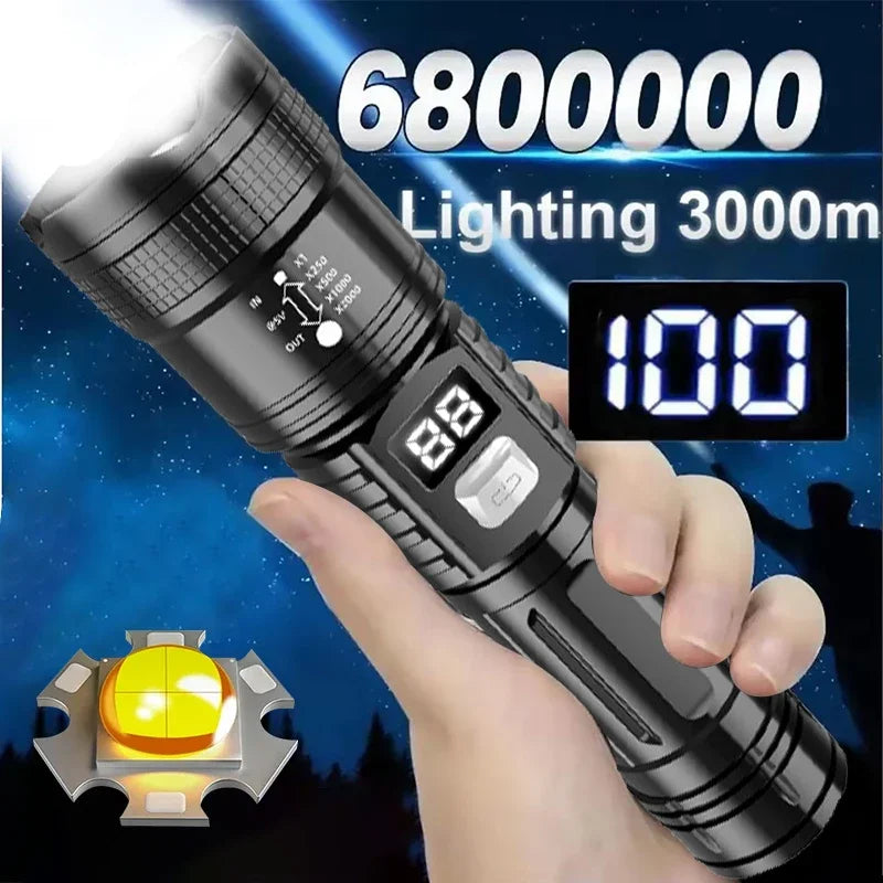 High Power  LED Flashlights Built-in battery USB Rechargeable Strong Hand Light Multifunctional Torch Lamp For Emergency Camping