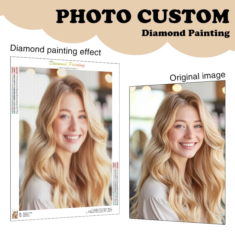 RUOPOTY Personalized Diamond Painting 5D Diy Customized Family Photo Friend Group Photo Diamond Embroidery Full Diamonds Art Kit