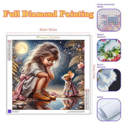 RUOPOTY Diy Round Square Diamond Painting Art Girl And Rabbit Drawings With Diamonds Cross Stitch For Home Decors Diy Crafts