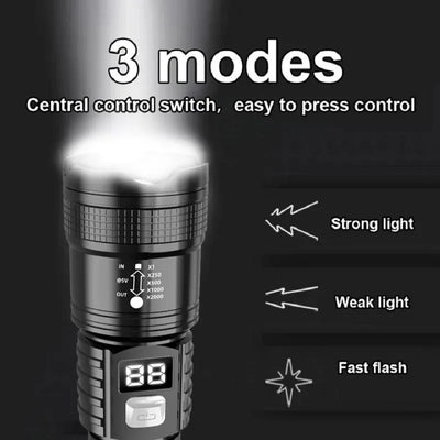 High Power  LED Flashlights Built-in battery USB Rechargeable Strong Hand Light Multifunctional Torch Lamp For Emergency Camping